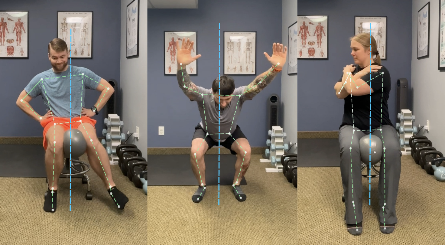 AI-assisted movement analysis results at SYMYO